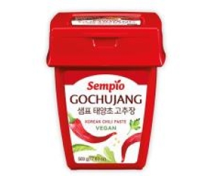 Mine Favoritprodukter fra Pandasia